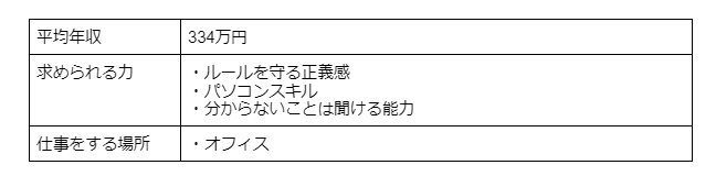 黙々とできる仕事15選 求人の特徴や男性女性問わず家で取り組める仕事も紹介