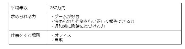 黙々とできる仕事15選 求人の特徴や男性女性問わず家で取り組める仕事も紹介