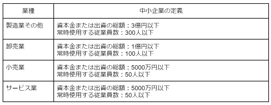 ハローワークはニートでも利用できるの ハローワークの特徴や怖いと感じる理由も解説