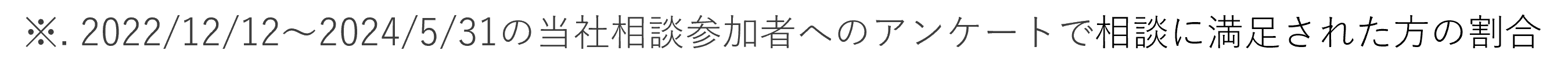 2022/12/12～2024/5/31の当社相談参加者へのアンケートで相談に満足された方の割合