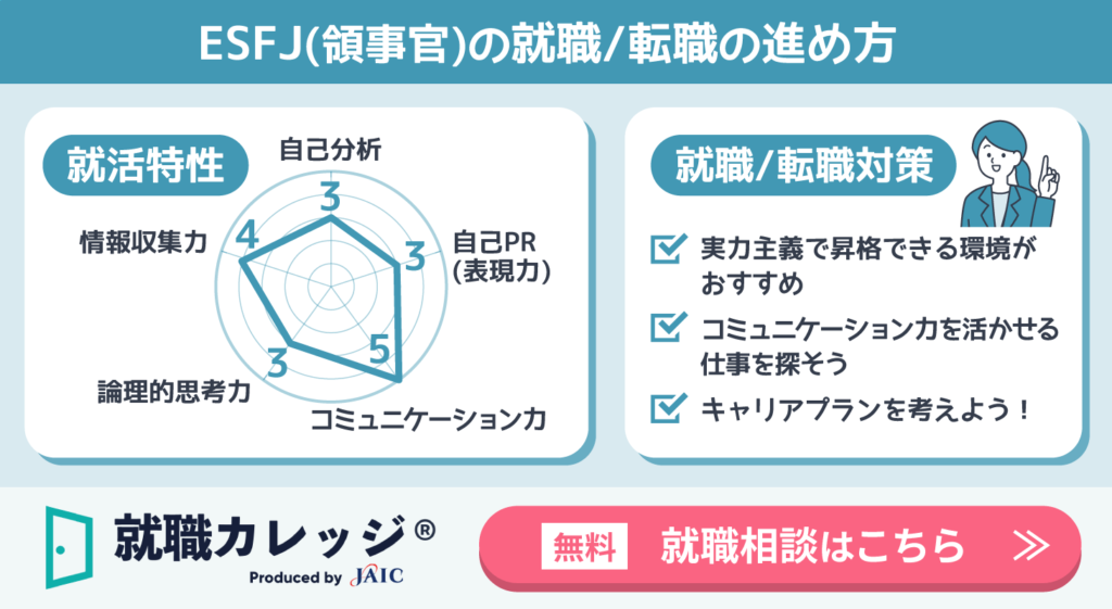 ESFJ(領事館)の就活の進め方