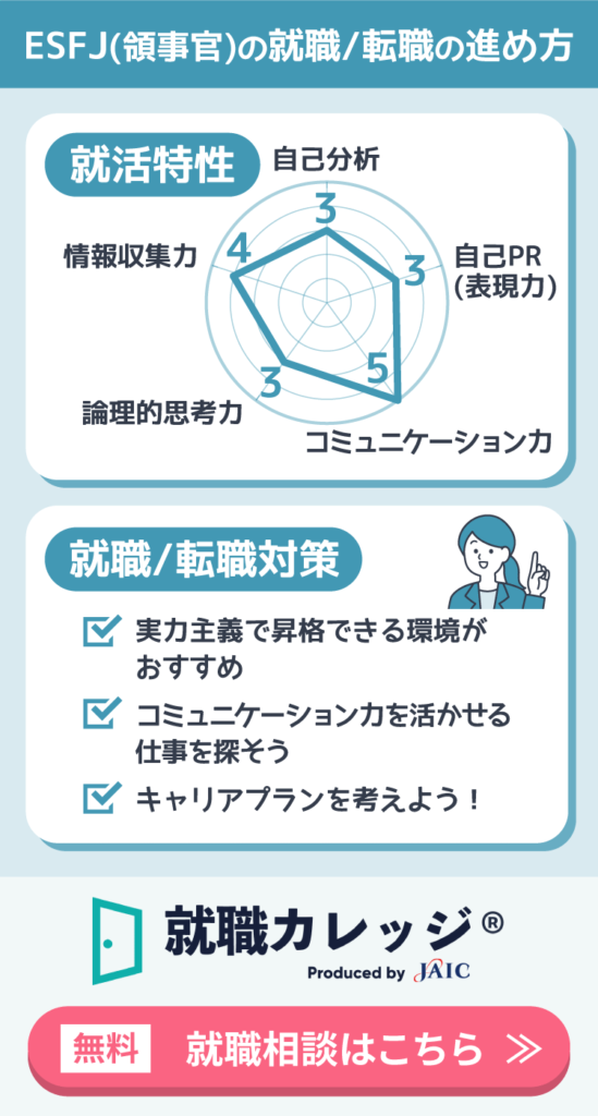 ESFJ(領事館)の就活の進め方