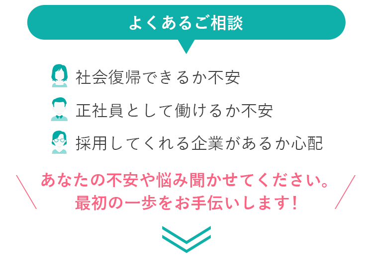 よくあるご相談例