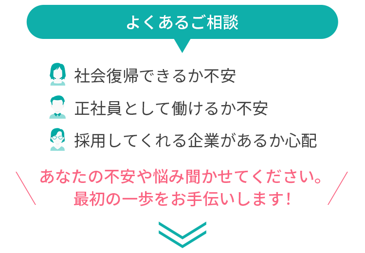 よくあるご相談例