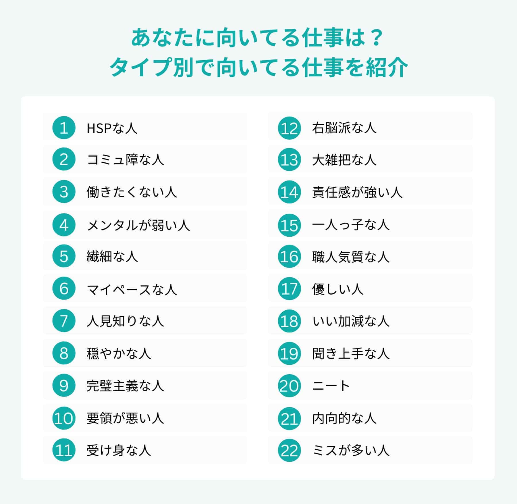 あなたに向いてる仕事は？タイプ別で向いてる仕事を紹介