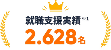 就職支援実績2.628名