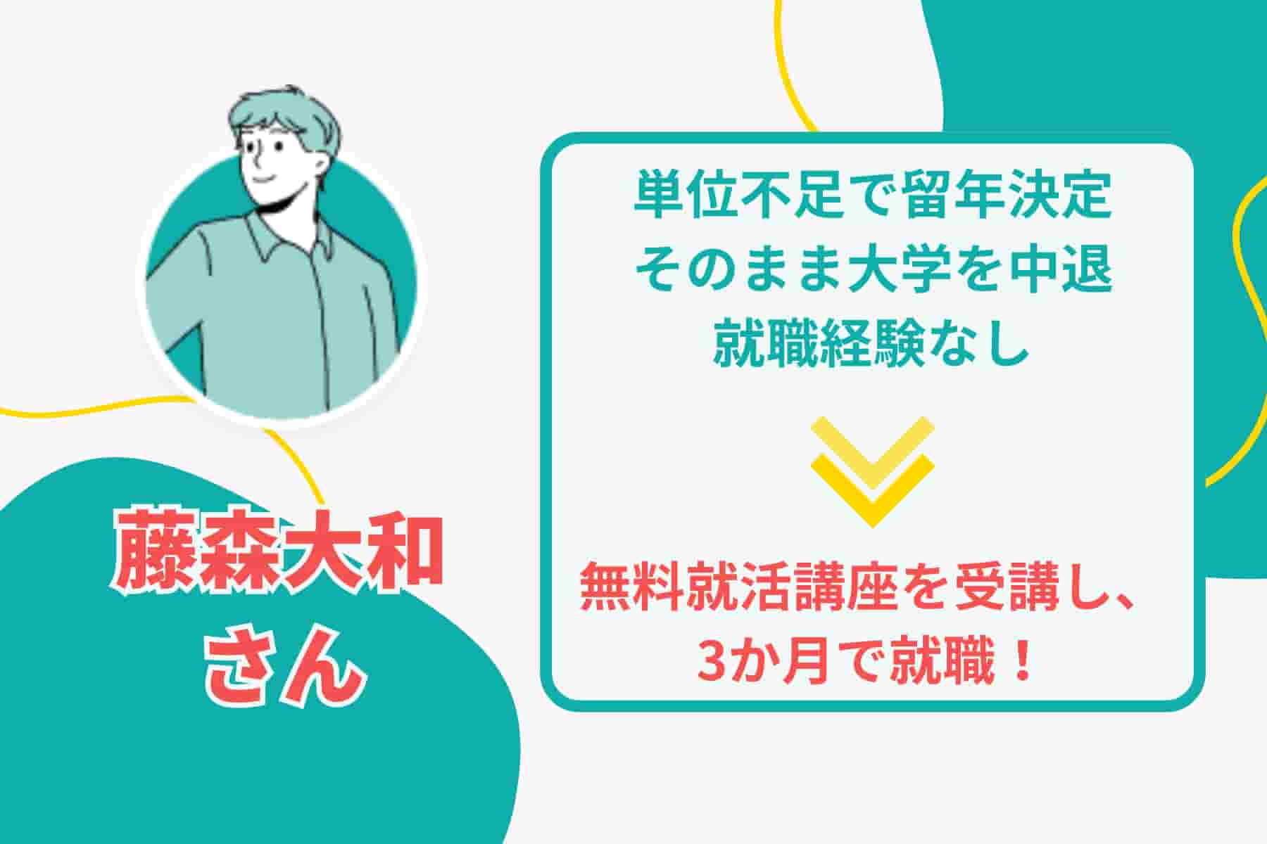 腑抜けた自分がたった3か月で別人に!!