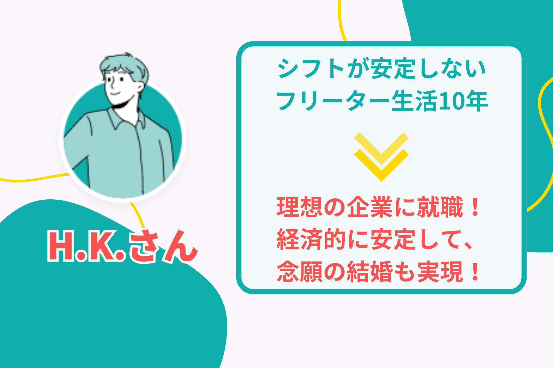 フリーター歴10年から正社員へ！